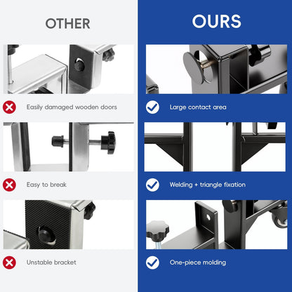Adjustable Door Lifter for Pre‑Hung & Slab Doors